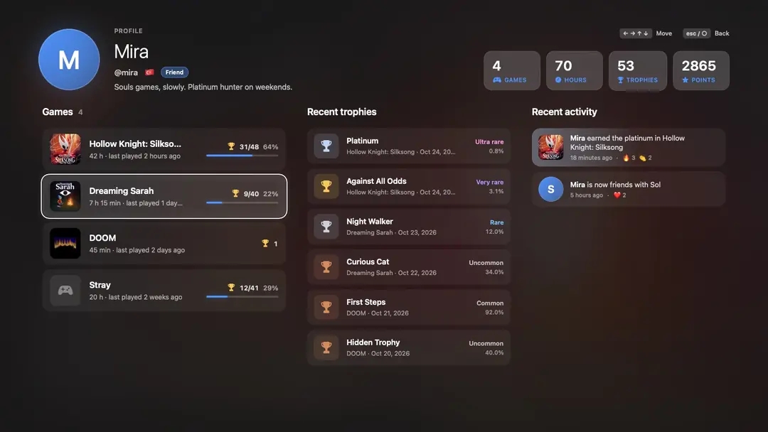 A friend's profile with games, recent trophies and rarity, and activity