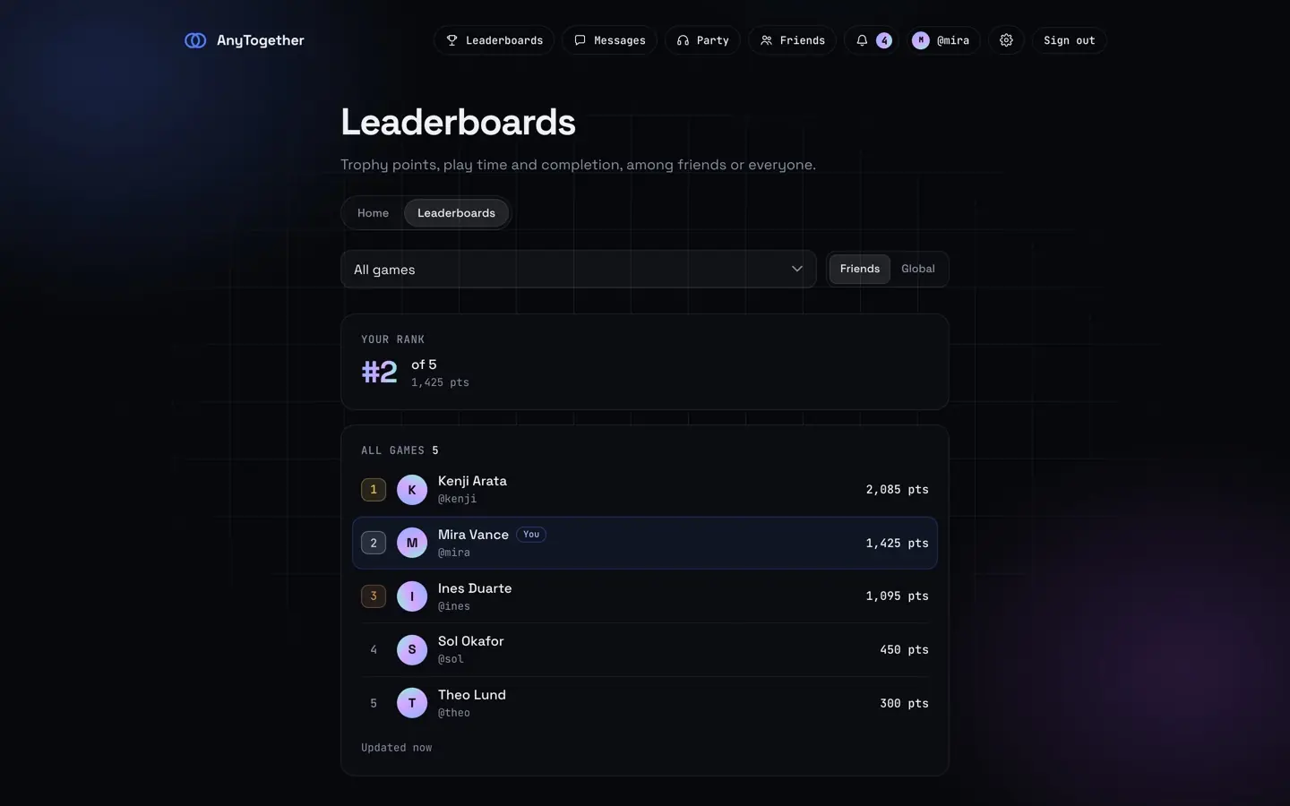 Leaderboards on the website: points among friends